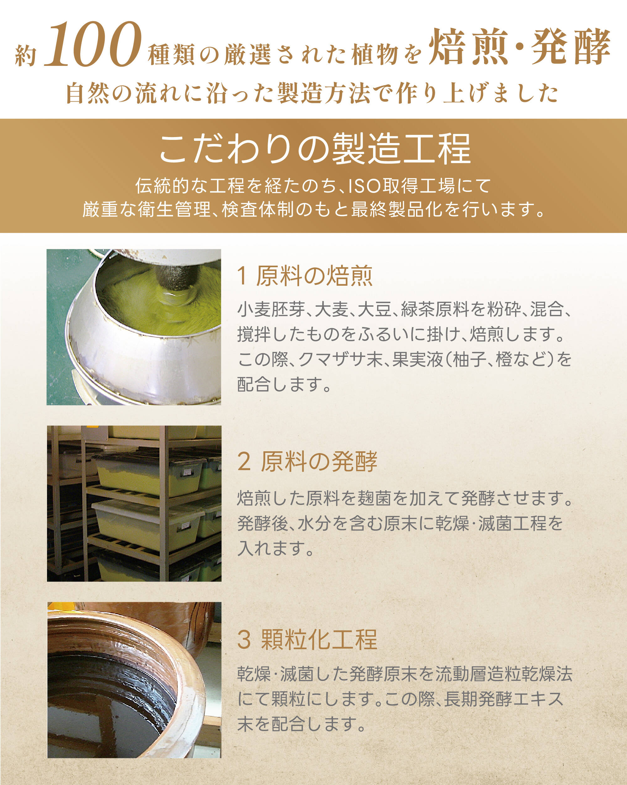 和 発酵食品 | ALTIS正規加盟店